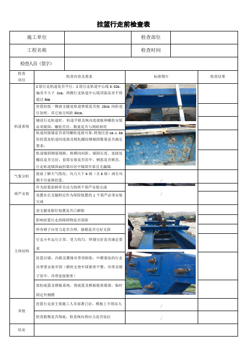 挂篮移篮安全检查表(1)