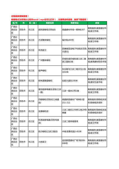 2020新版广西壮族自治区百色市右江区橱柜工商企业公司商家名录名单黄页联系方式电话大全78家