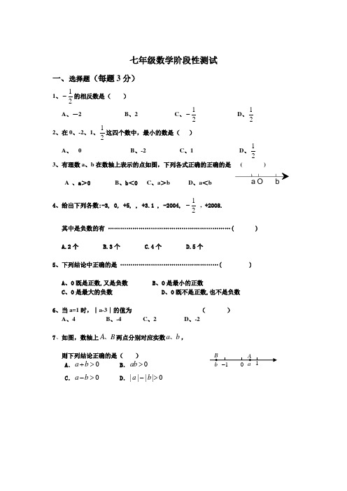 阶段性测试