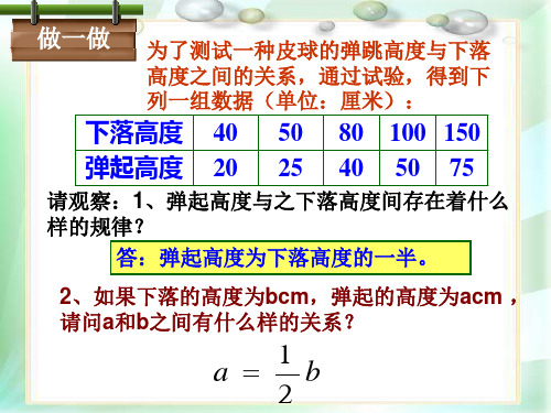 用字母表示数(华东师大版)