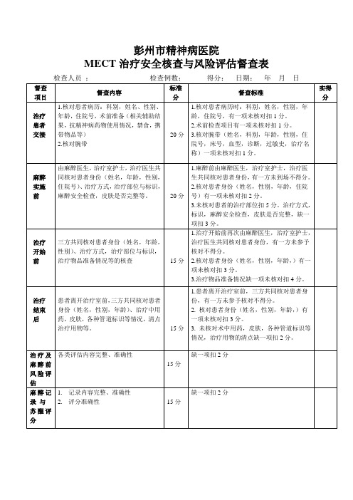 手术安全核查制度督查表