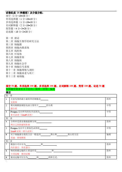 细胞生物学期末考试题库 修改版