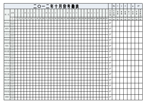 员工考勤表 自动计算日期 工作日 统计实际出勤 