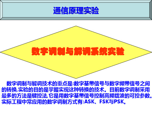 数字调制FSK实验.