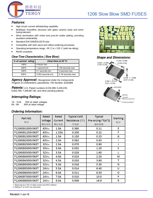 熔断保险丝1206SB封装型号参数规格书