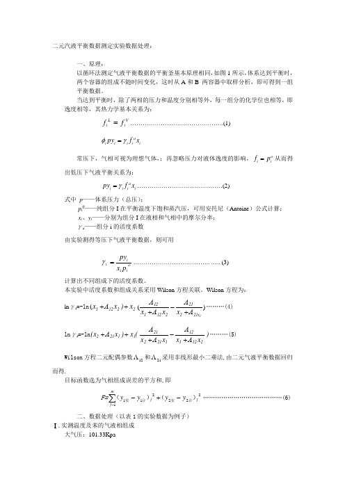 二元汽液平衡数据测定实验数据处理