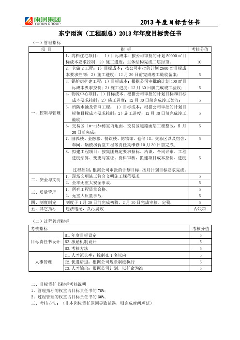 韩长贵2013年度目标责任书