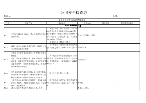 设备专业安全风险隐患排查表