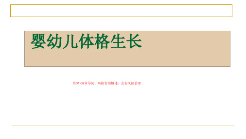 第01-02章导论、风险管理概述、企业风险管理