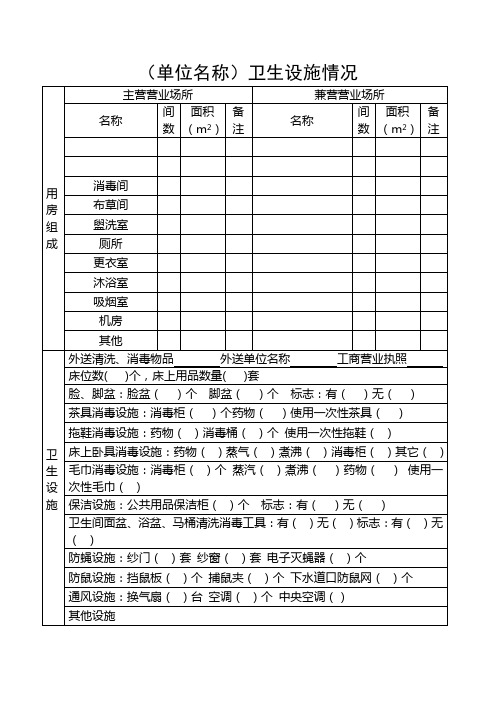 住宿业基础卫生设施情况