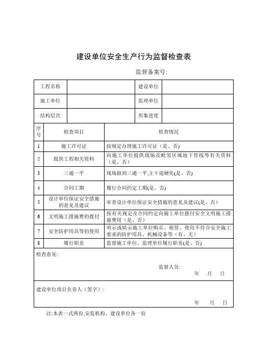 建设单位、监理单位、施工单位安全生产行为监督检查表