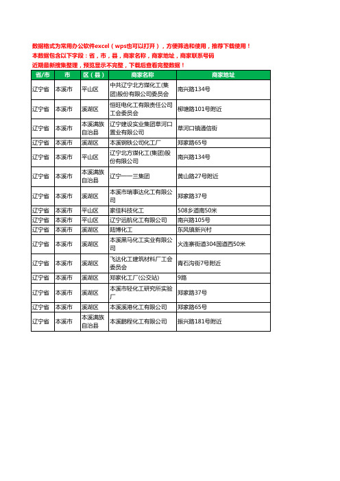 2020新版辽宁省本溪市化工厂工商企业公司商家名录名单联系电话号码地址大全16家