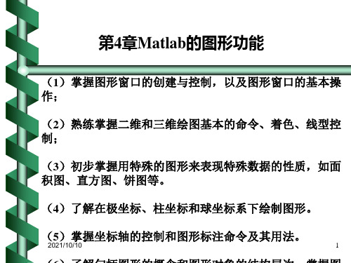 Matlab绘图方法总结