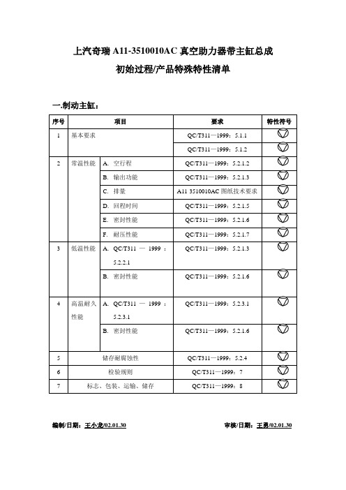 上汽奇瑞A11-3510010AC真空助力器带主缸总成初始过程(产品)特殊特性清单