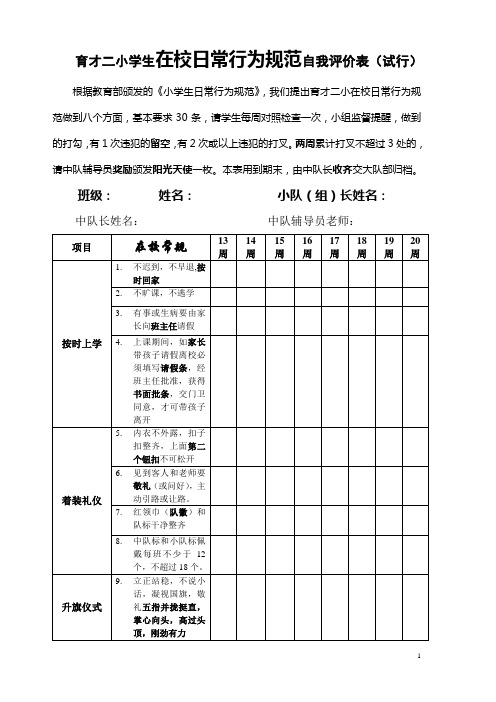 育才二小学生在校日常行为规范自我评价表(试行)