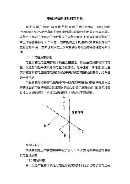 电磁屏蔽原理及材料分析