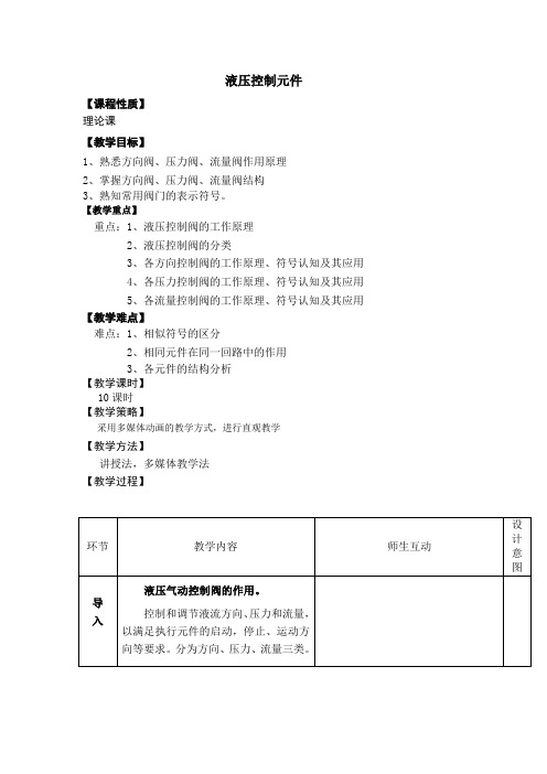 液压控制元件