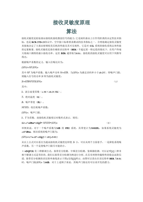 无线接收灵敏度原理分析与算法