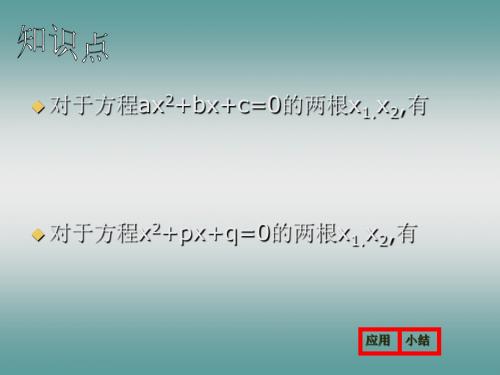 根与系数的关系的应用PPT课件