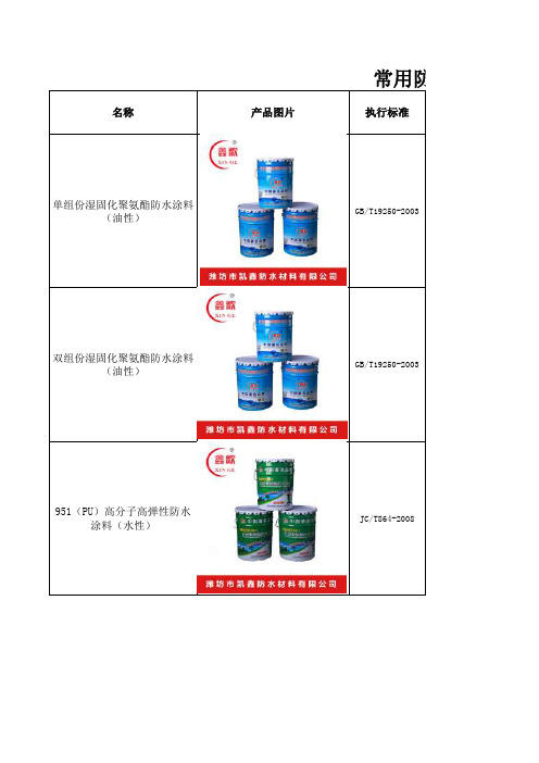 常用防水涂料的主要性能指标