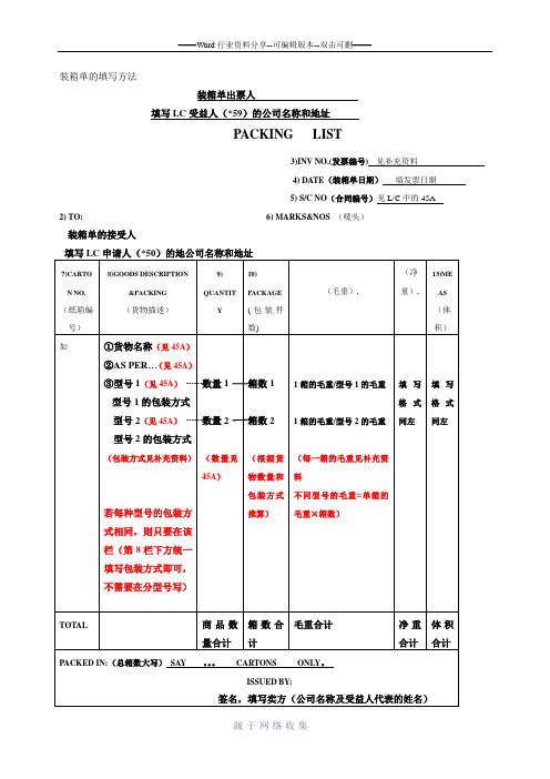 装箱单填写方法