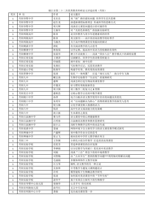 镇江市第二十二次优秀教育科研论文评选结果(丹阳)