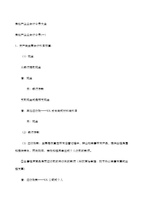 房地产企业会计分录大全