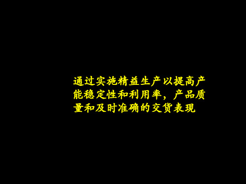 精益生产诊断结果汇报完整版本