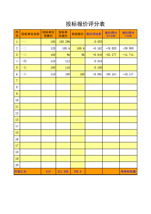 投标报价评分计算表