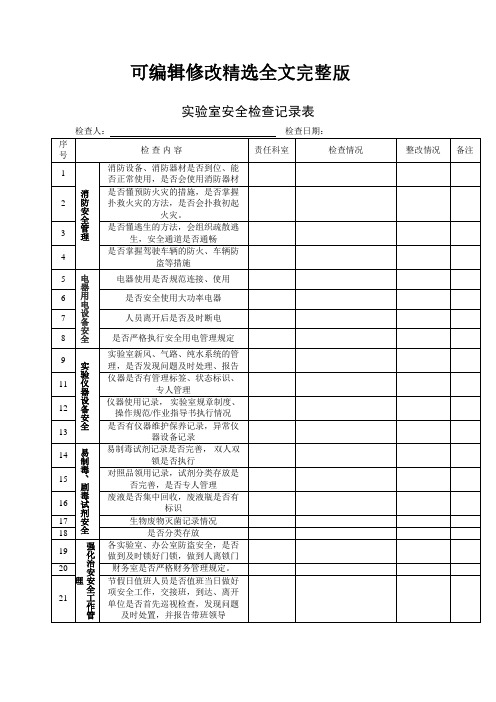 实验室安全检查记录表精选全文完整版