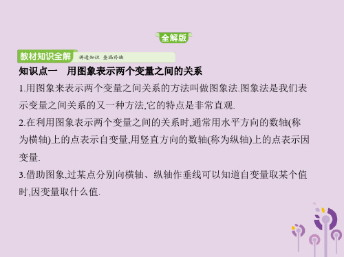 年春七年级数学下册第三章变量之间的关系3用图像表示的变量间关系课件新版北师大版