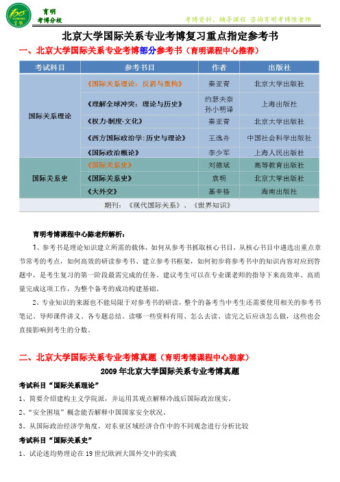 北京大学国际关系专业考博历年真题--育明教育