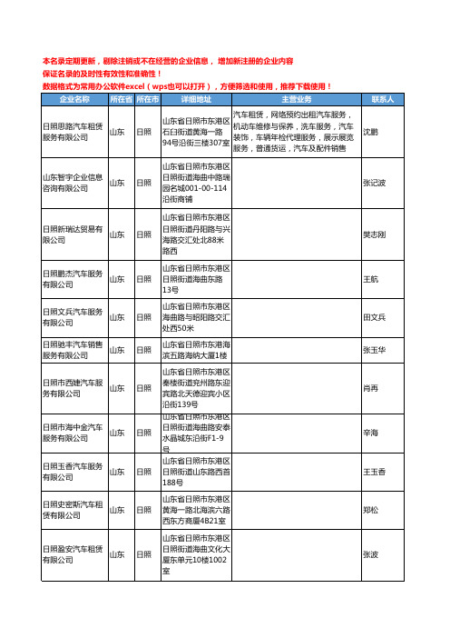 2020新版山东省日照汽车装饰工商企业公司名录名单黄页联系方式大全89家