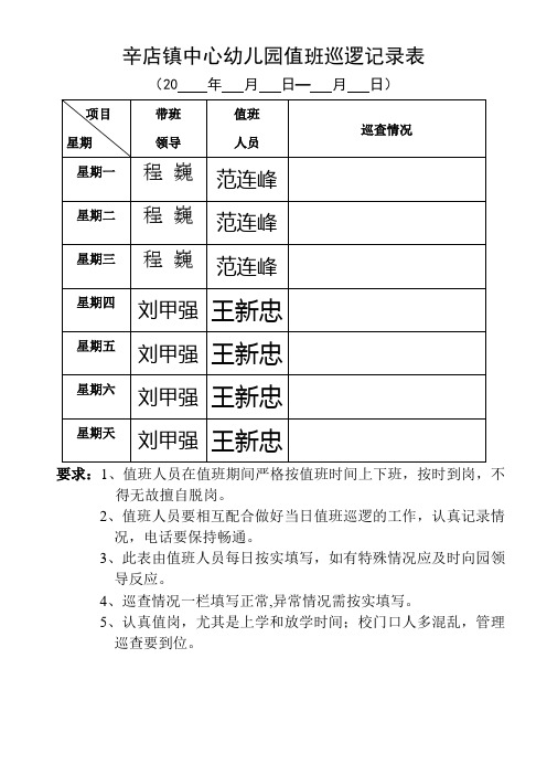 辛店镇中心幼儿园值班巡逻记录1