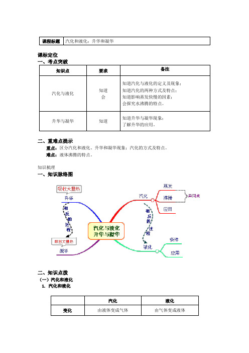 九年级物理下册知识讲义-18.汽化和液化;升华和凝华-鲁科版(五四学制)