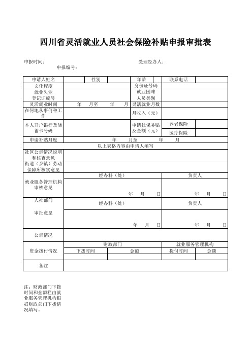 四川省灵活就业人员社会保险保贴申报审批表