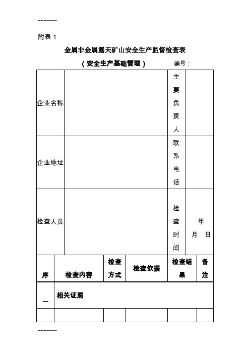 [整理]2金属非金属露天矿山安全生产监督检查表生产作业现场安全状况.