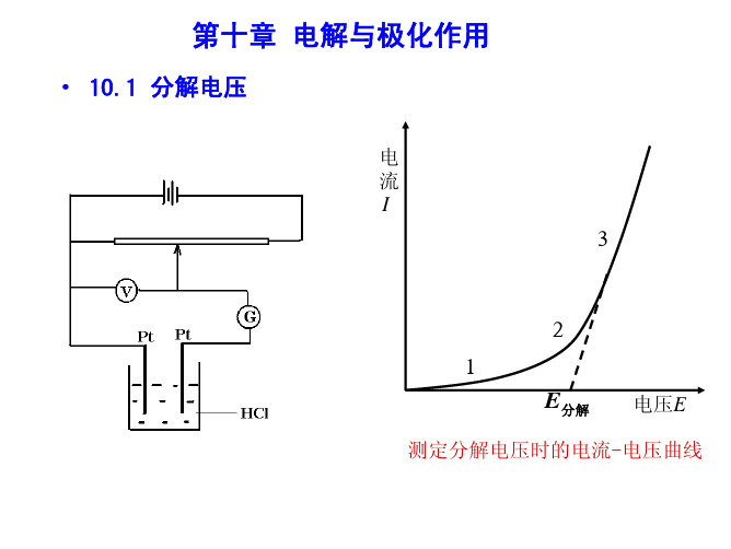 物理化学第十章 电解与极化作用