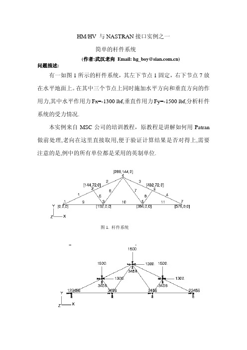 HyperMesh与Nastran接口实例-杆件系统