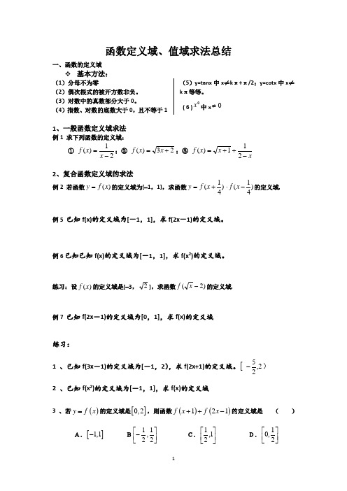 函数定义域值域方法总结打印版1