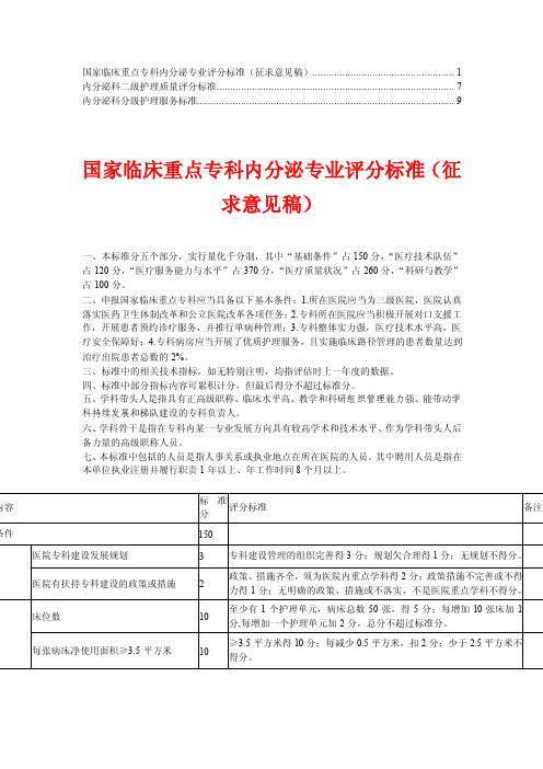 内分泌科专科护理质量标准【合集】5