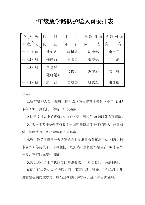 一年级放学路队护送人员安排表