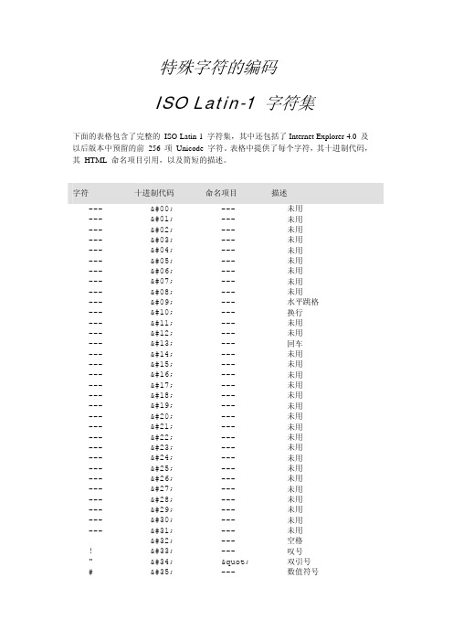 特殊字符的编码