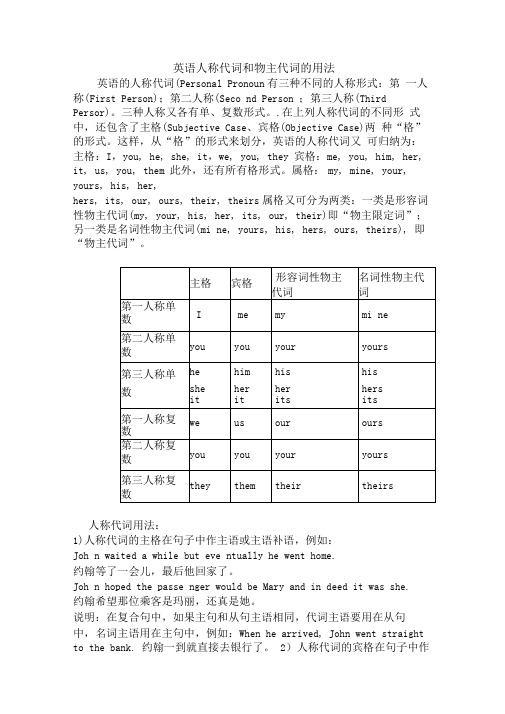 人称代词和物主代词用法