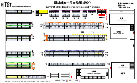 原材料库一层布局图(货位)