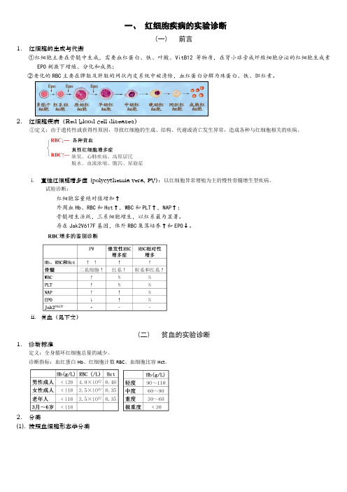 2—红细胞疾病的实验诊断