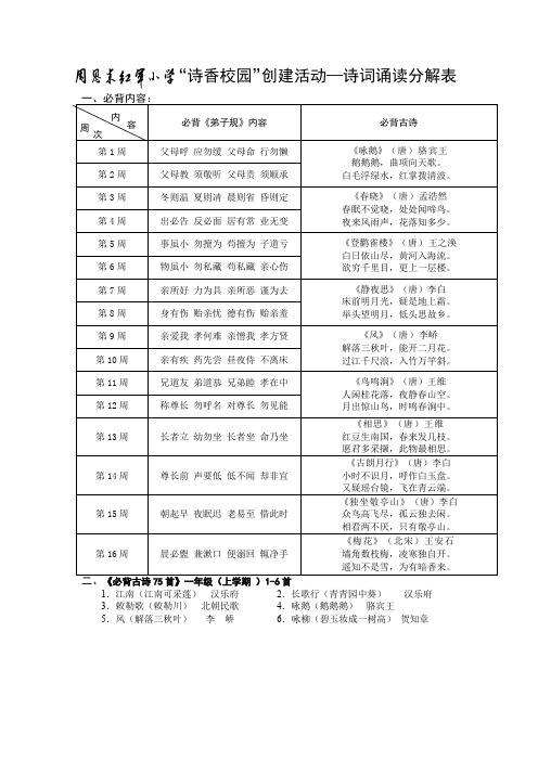 1~5年级必背古诗