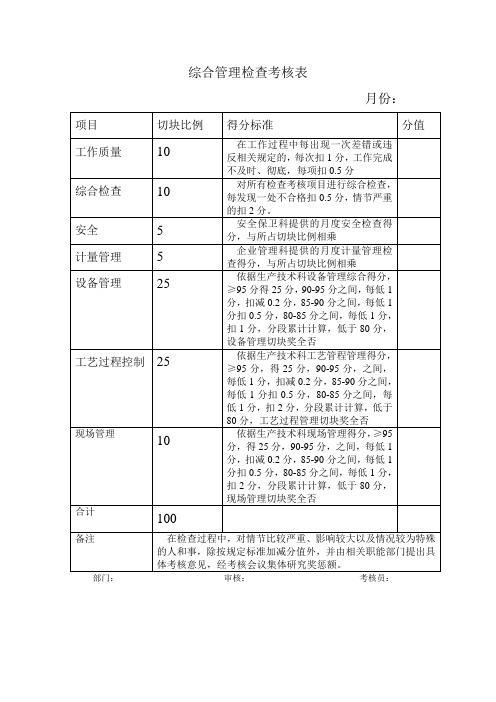 综合管理检查考核表