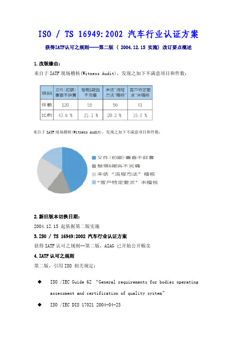 ISOTS169492002汽车行业认证方案