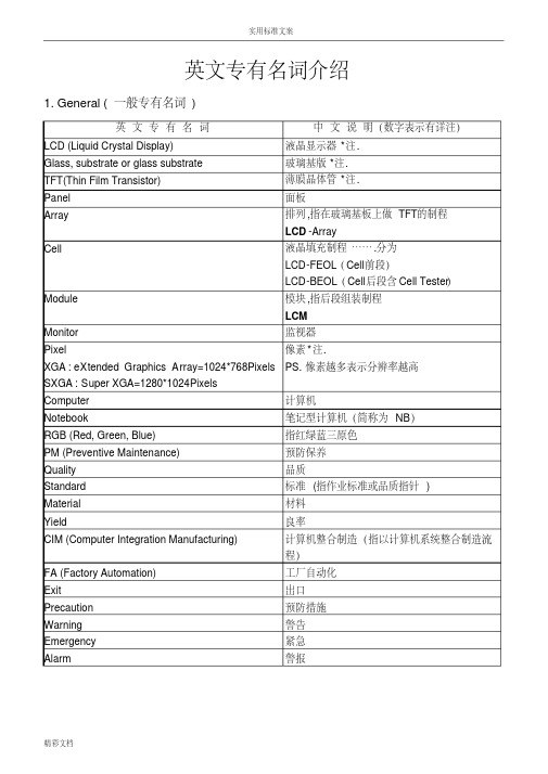 LCD液晶屏幕行业英语专用词